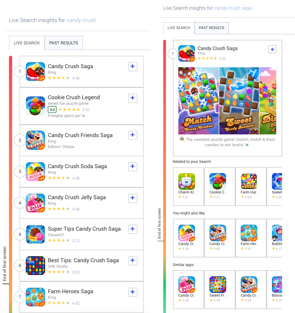 Comparing the display of search results on the words “candy crush” and “candy crush saga” in the US Play Store - AppTweak ASO Tool Live Search feature